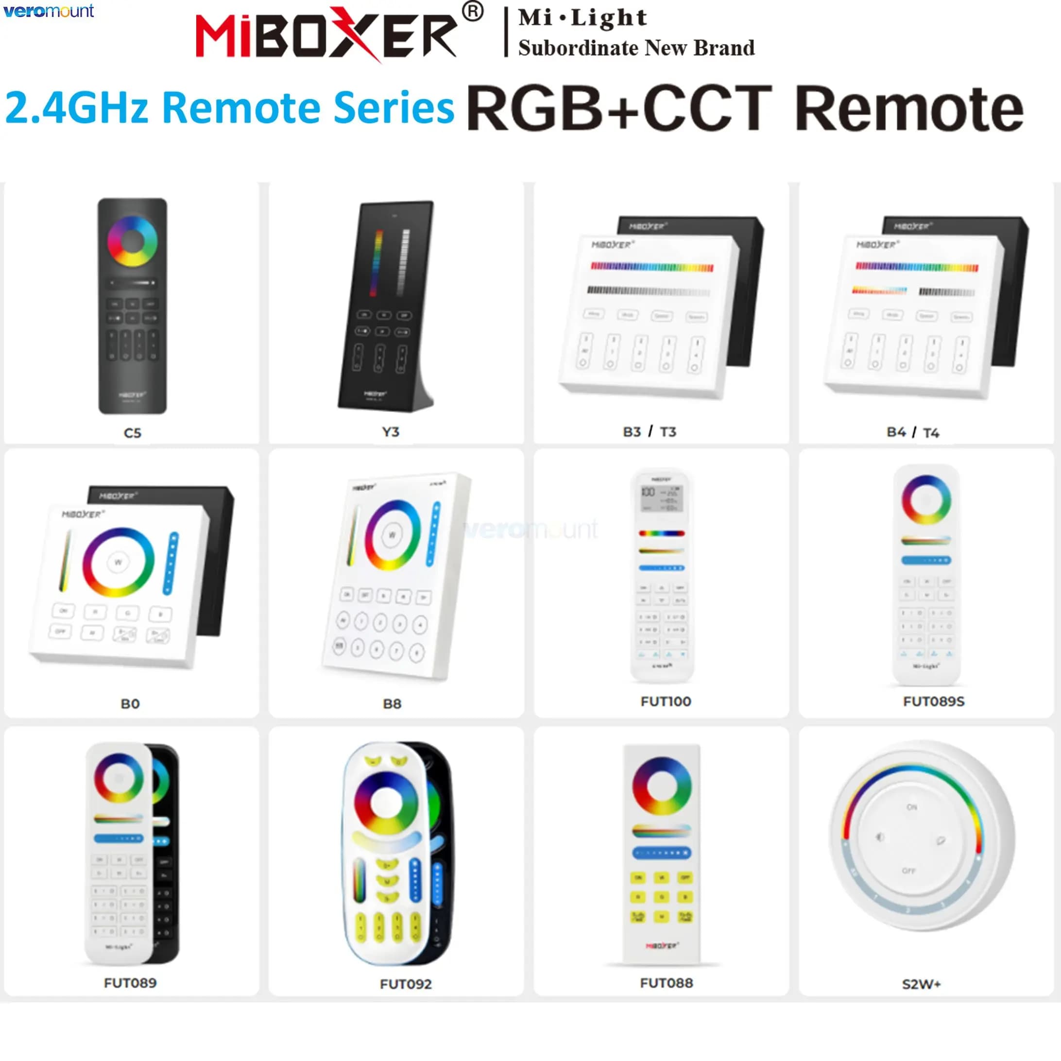 Telecomando Wireless MiLight 2.4G RGBCCT FUT088 FUT089 FUT089S FUT100 FUT092 C4 C5 C8 S2W+ S2-W PUSH1 PUSH2 per MiBoxer