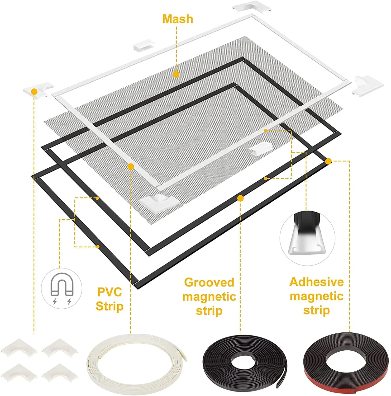 Schermo per finestra magnetico rimovibile regolabile per camper, rete per zanzariera invisibile lavabile, personalizzazione fai-da-te
