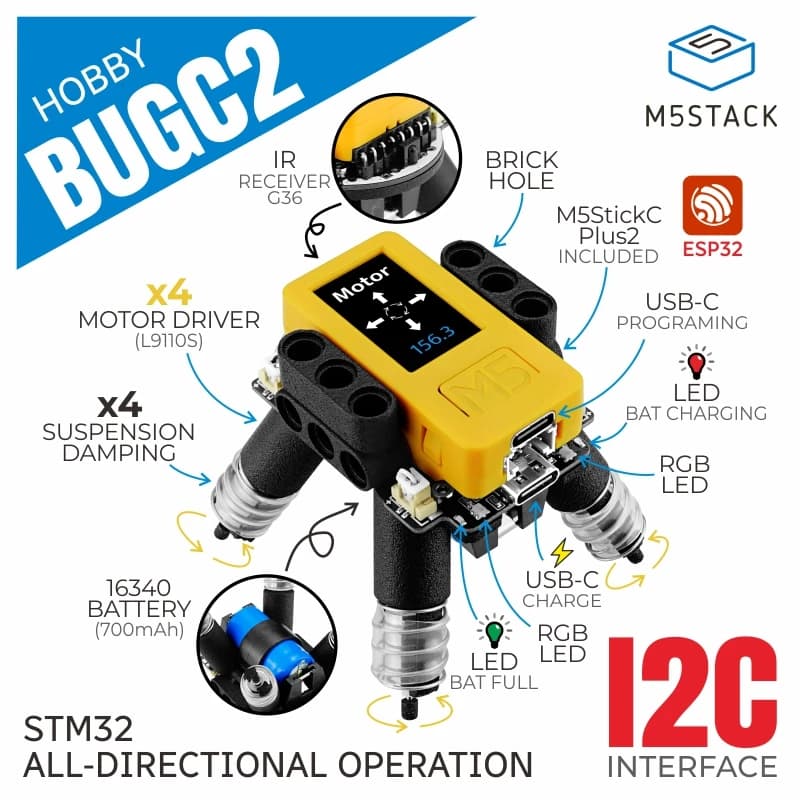 M5Stack Ufficiale BugC2 con M5StickC PLUS2