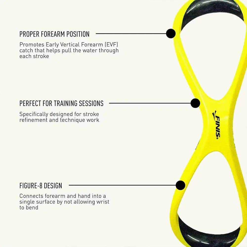 Nuovo Trainer per Nuoto a Forma di 8, Ergonomico e Professionale, Resistente all'Usura, Supporto per Avambraccio, Fulcro per Avambraccio per il Nuoto