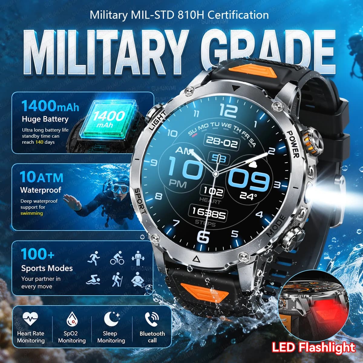 Nuovo Smartwatch Sportivo con Batteria da 1400mAh, Display AMOLED da 1,7 Pollici, Chiamate Bluetooth, Torcia per Esterni, Orologio Intelligente