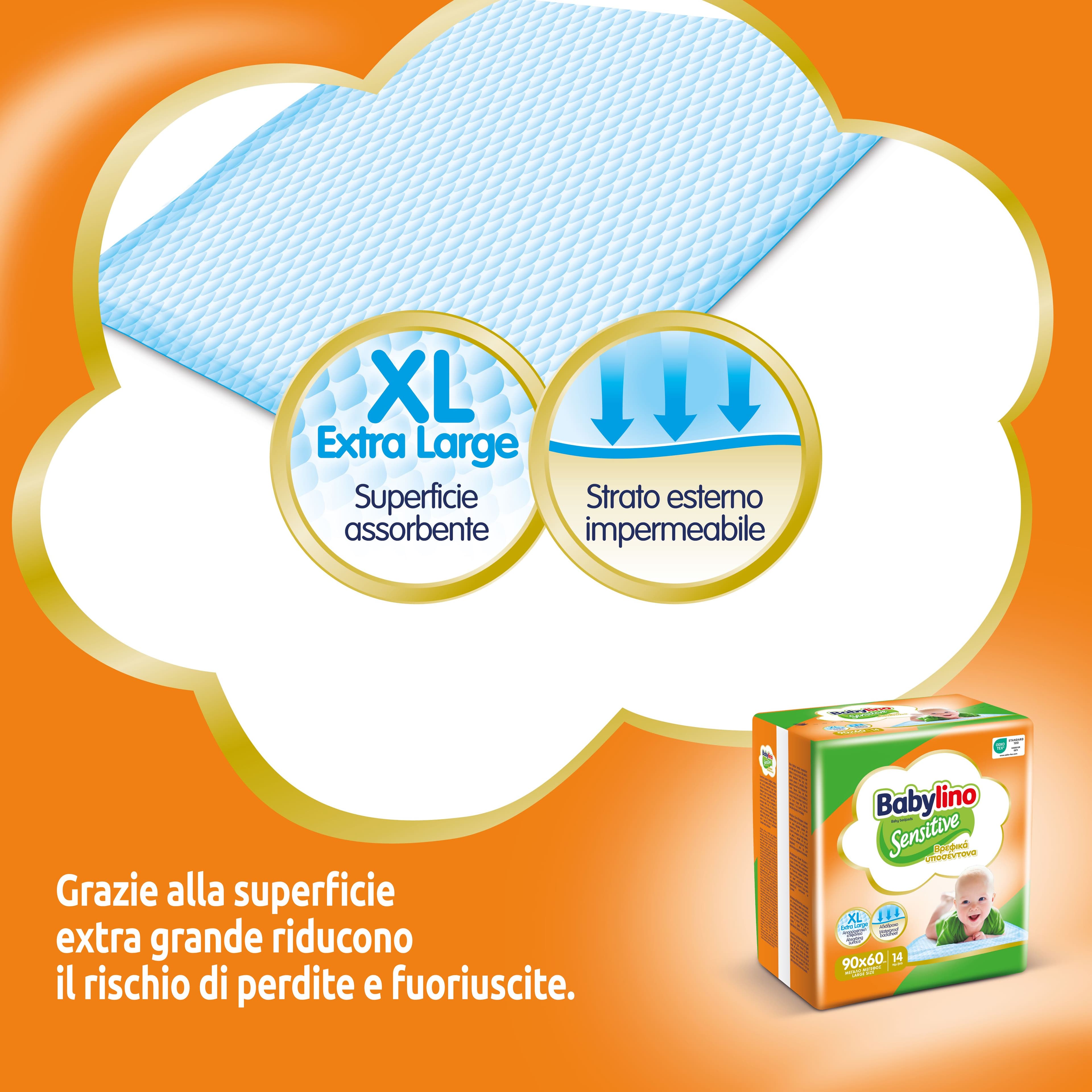 Babylino Sensitive Teli Cambio 90x60cm, Traversine letto con assorbenz view 2