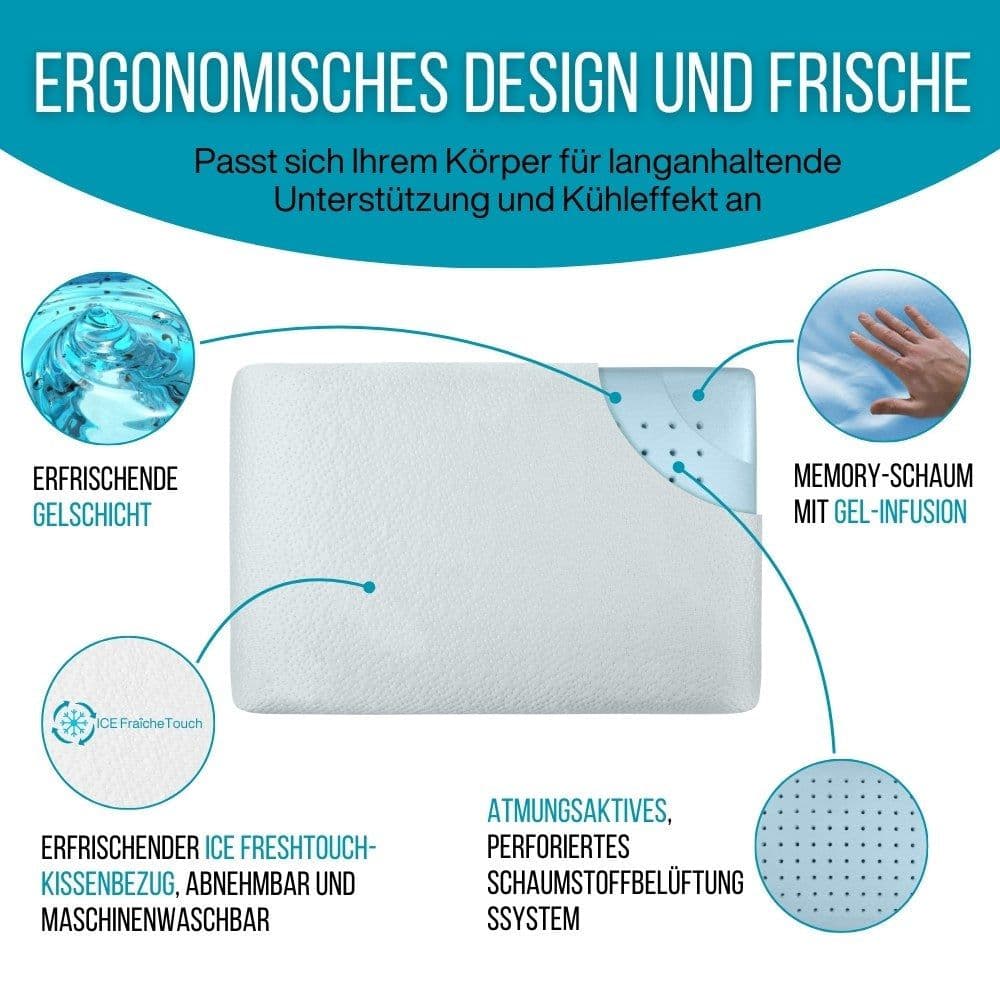 INPHYSIO Cuscino con Infusione di Gel Rinfrescante ClimaConfort ICE 1  view 2