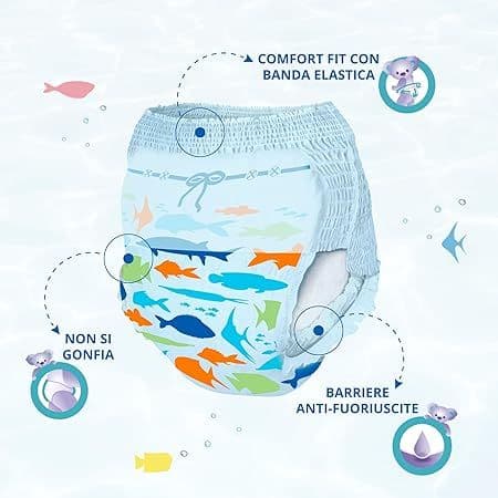 Pannolini Costumino Magics Swim Pants 96 St view 2