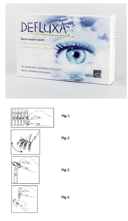 DEFLUXA GTT OCUL 15MONOD 0,4ML