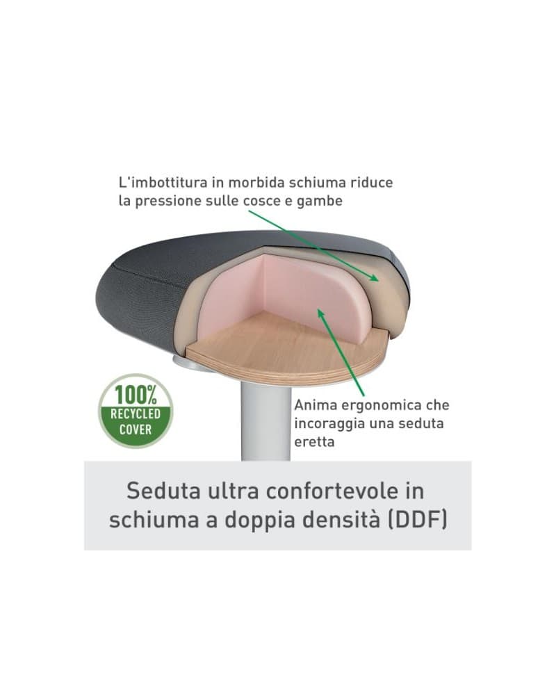Leitz Ergo Sgabello Active Comfort in Piedi Grigio Scuro