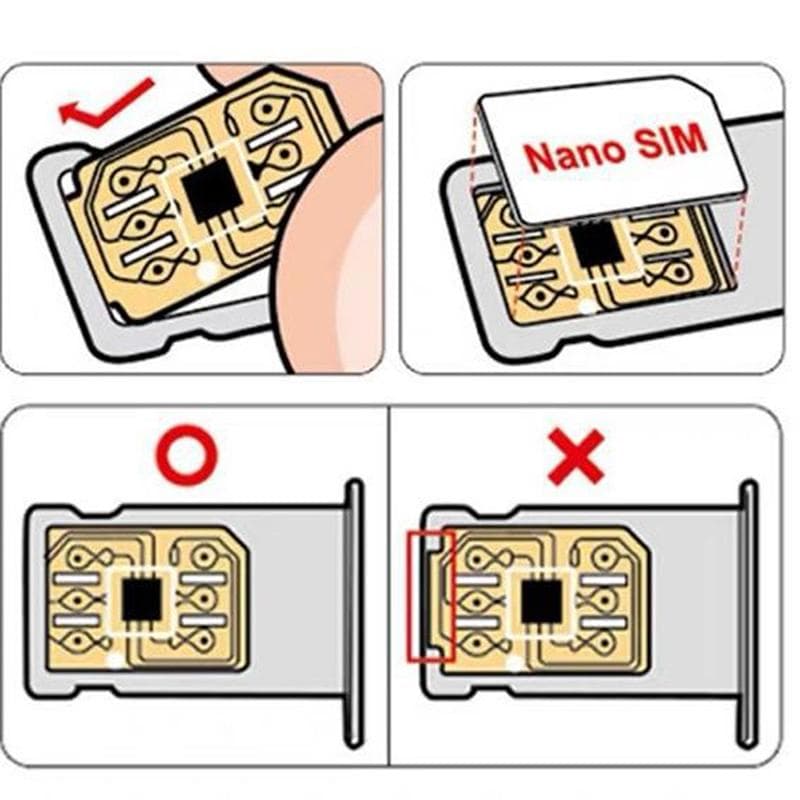 Usim 4G Pro Soluzione Perfetta Per Telefono Chip Ultra Intelligente Decodificabile Su Scheda SIM