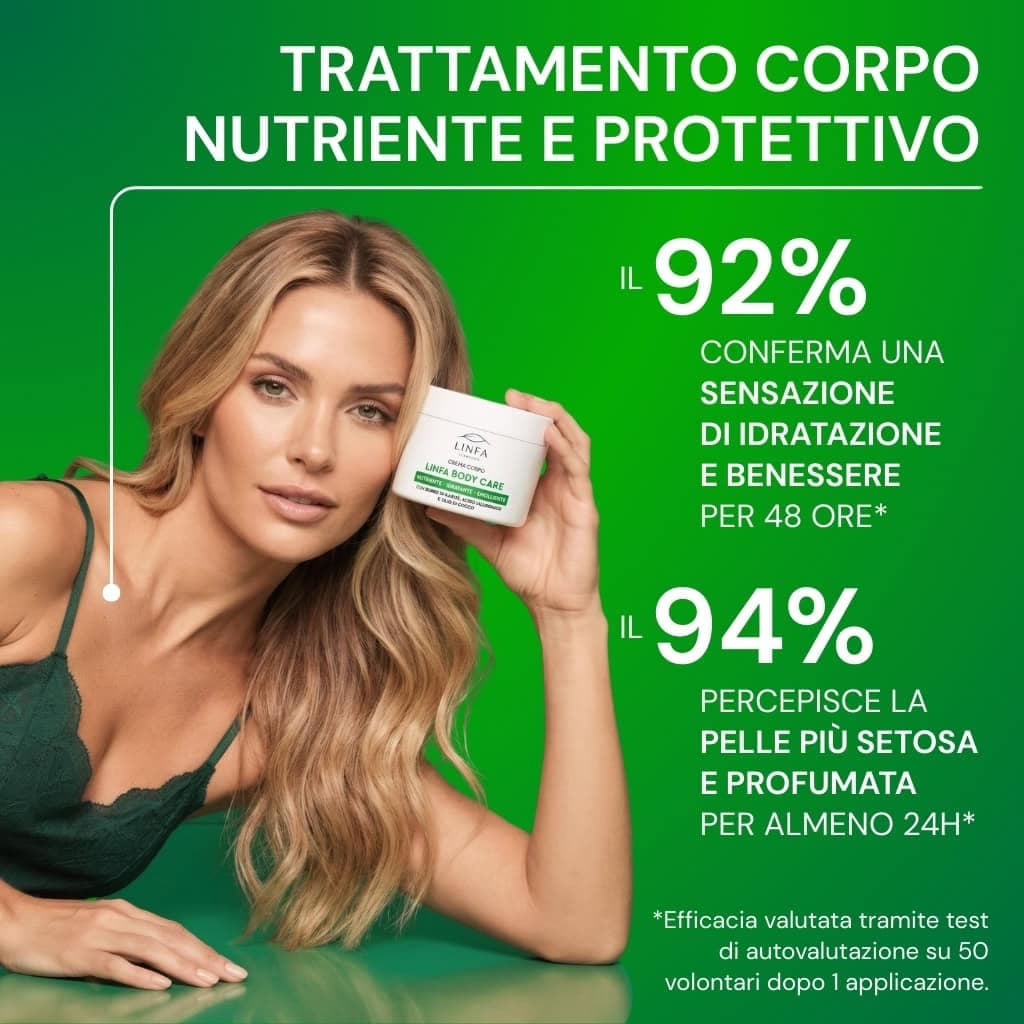 Crema Corpo Linfa Cosmetics view 2