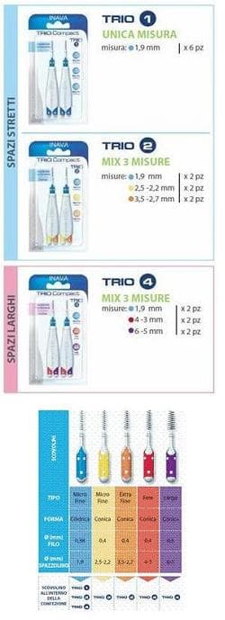 TRIO COMPACT LARGE SPACES MIX6