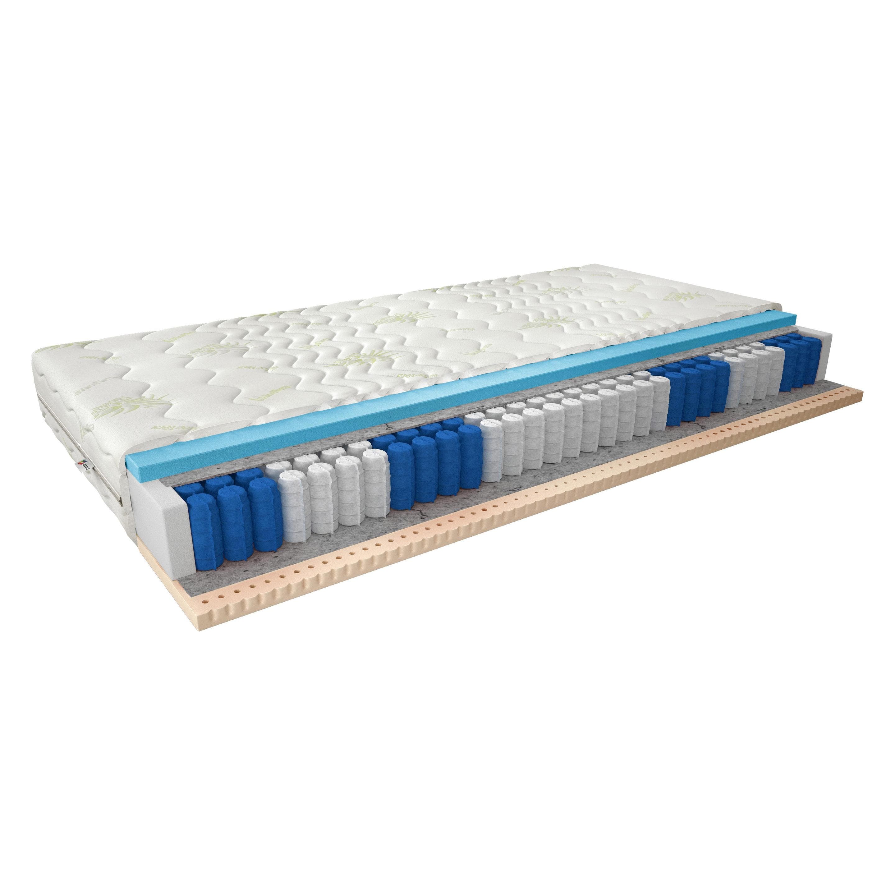 ELTAP, Materasso, Palmo Aloe Vera (Nucleo della molla, Nucleo di schiuma, 80 x 200 cm)