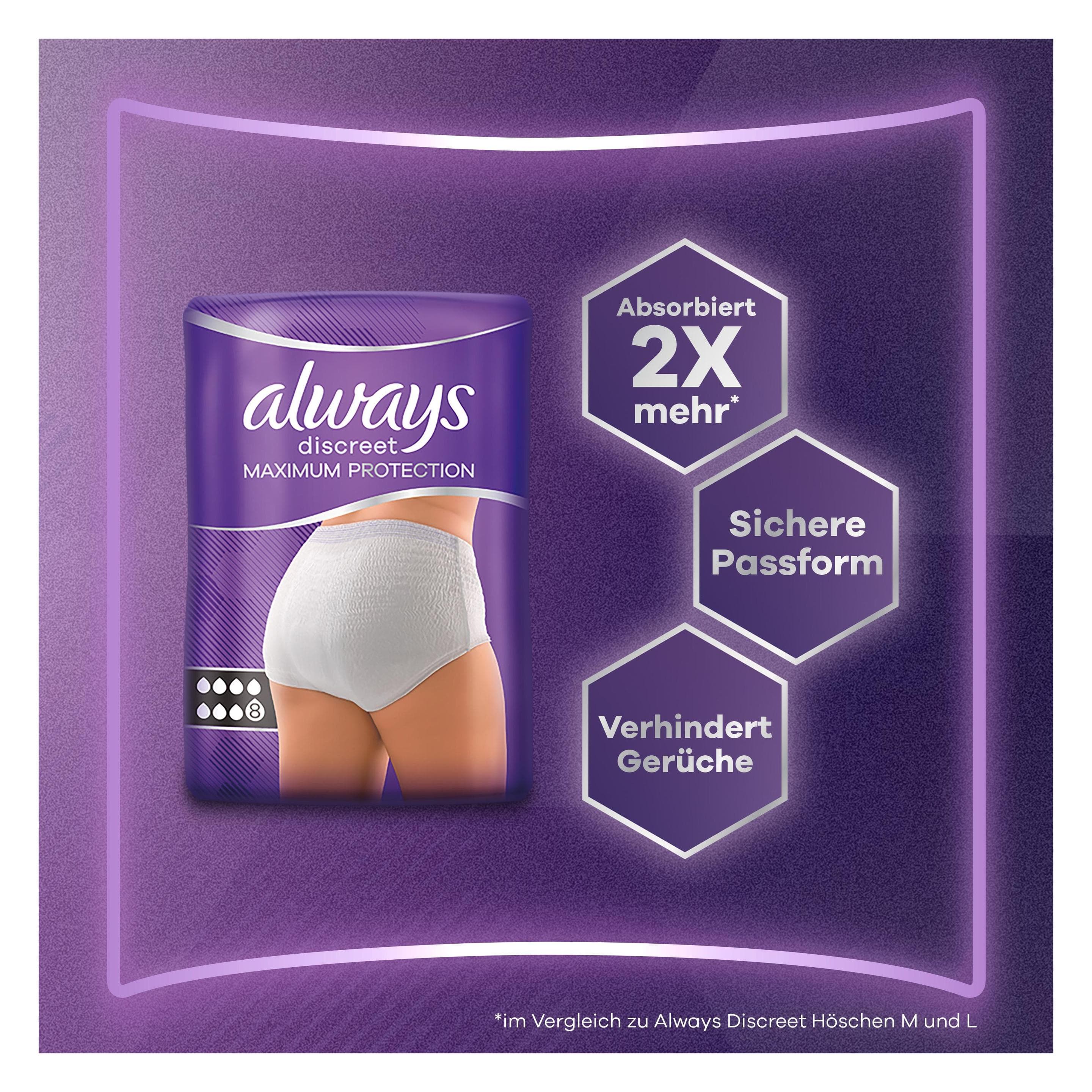 Always, Prodotti per l'incontinenza, Discreet Inkontinenz Pants Max Protection L 8 Hygieneeinlage 8 Stück (8x, L)